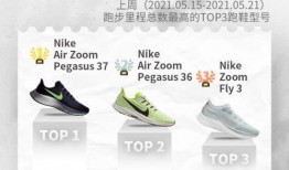 最新钉鞋爆料事件,揭秘运动鞋界的秘密与争议